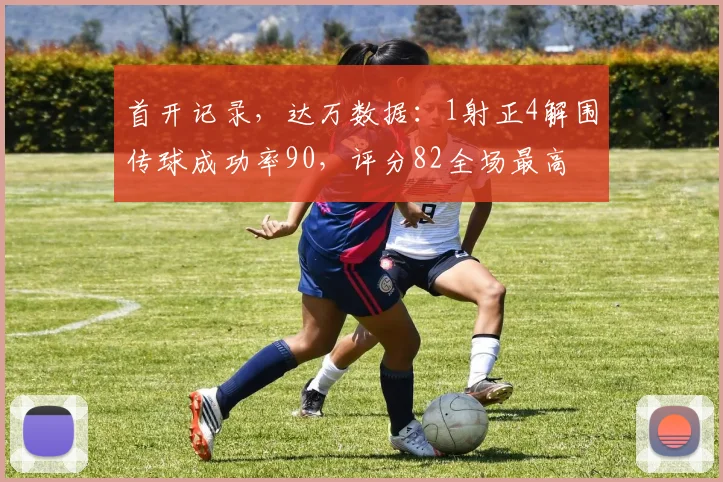 首开记录，达万数据：1射正4解围传球成功率90，评分82全场最高